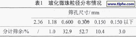 ?；⒅榱椒植记闆r